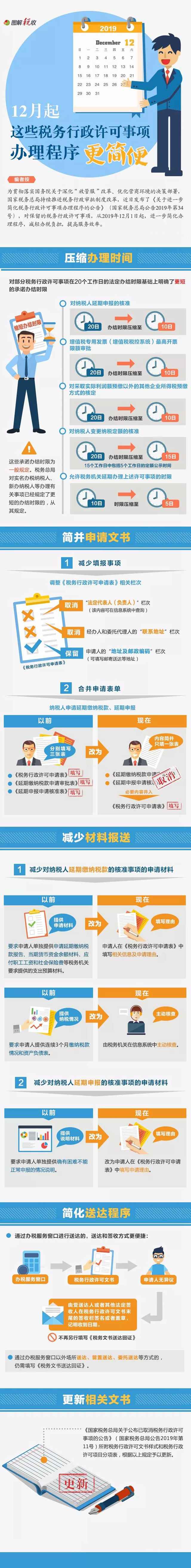 ����(w��)�����S�����(xi��ng)�k��������